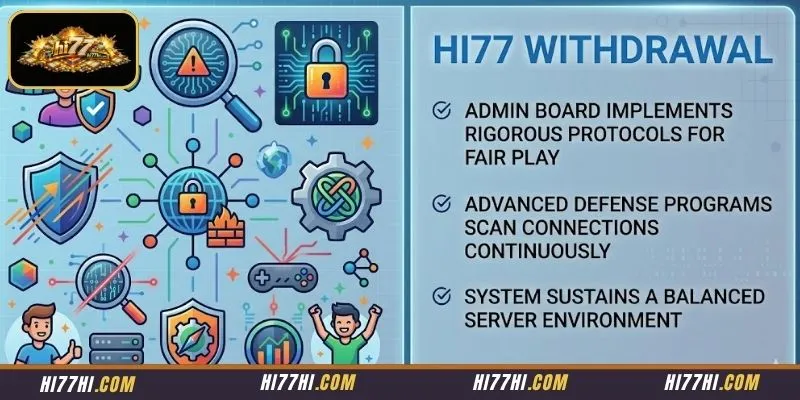Advanced security filters manage network traffic data to protect verified member files