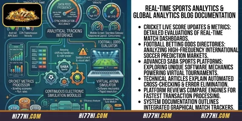 Analytical tracking interface illustrating real time performance metrics across mainstream athletic arenas