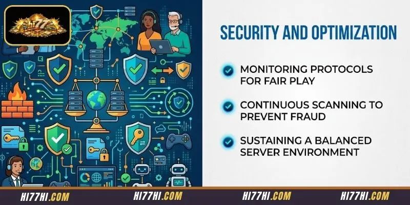 Specialized security protocols protect your transaction histories from unauthorized data harvest networks